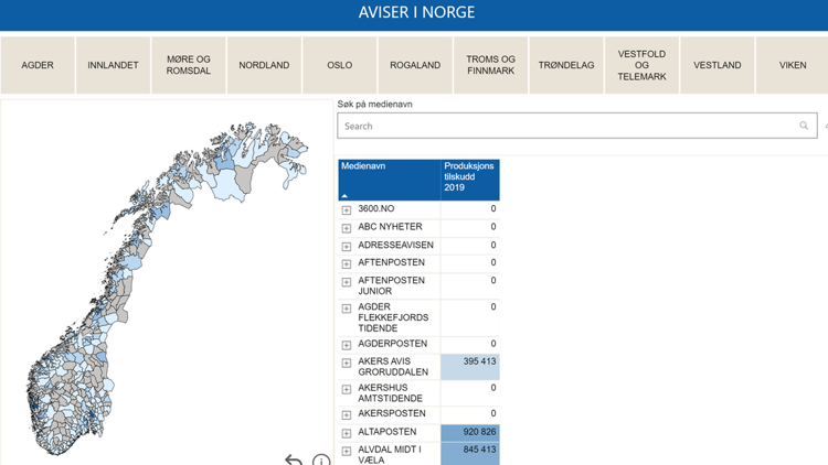 Gjennom Mediedatabasen kan alle på en enkel måte kan se hvilke medier som holder til i sitt nærområde. Slik ser oversikten over alle aviser i landet ut.