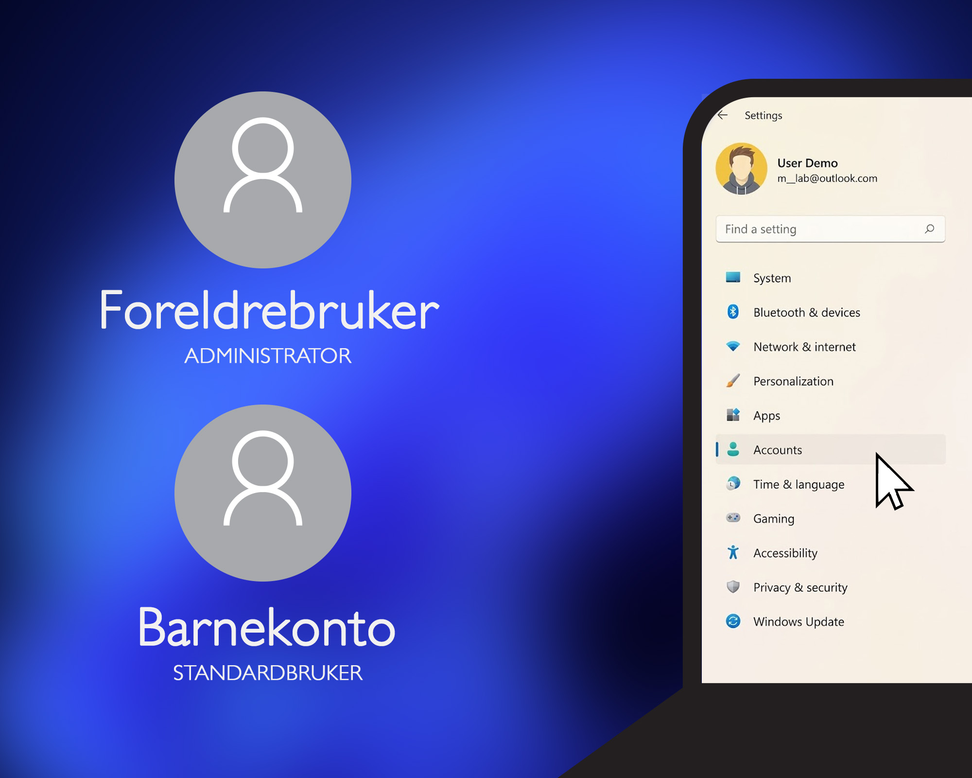Illustrasjon som viser en foreldrebruker med administratorrettigheter og en barnekonto som standardbruker. Ved siden av vises Windows-innstillinger med menyvalget &laquo;Accounts&raquo; markert.